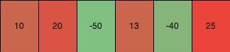 h1
