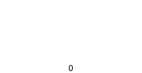 b1