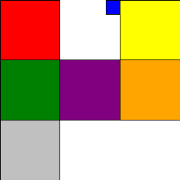 grid3