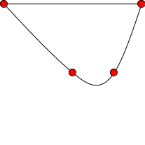 o8