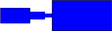 scale 1