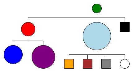 tree 3