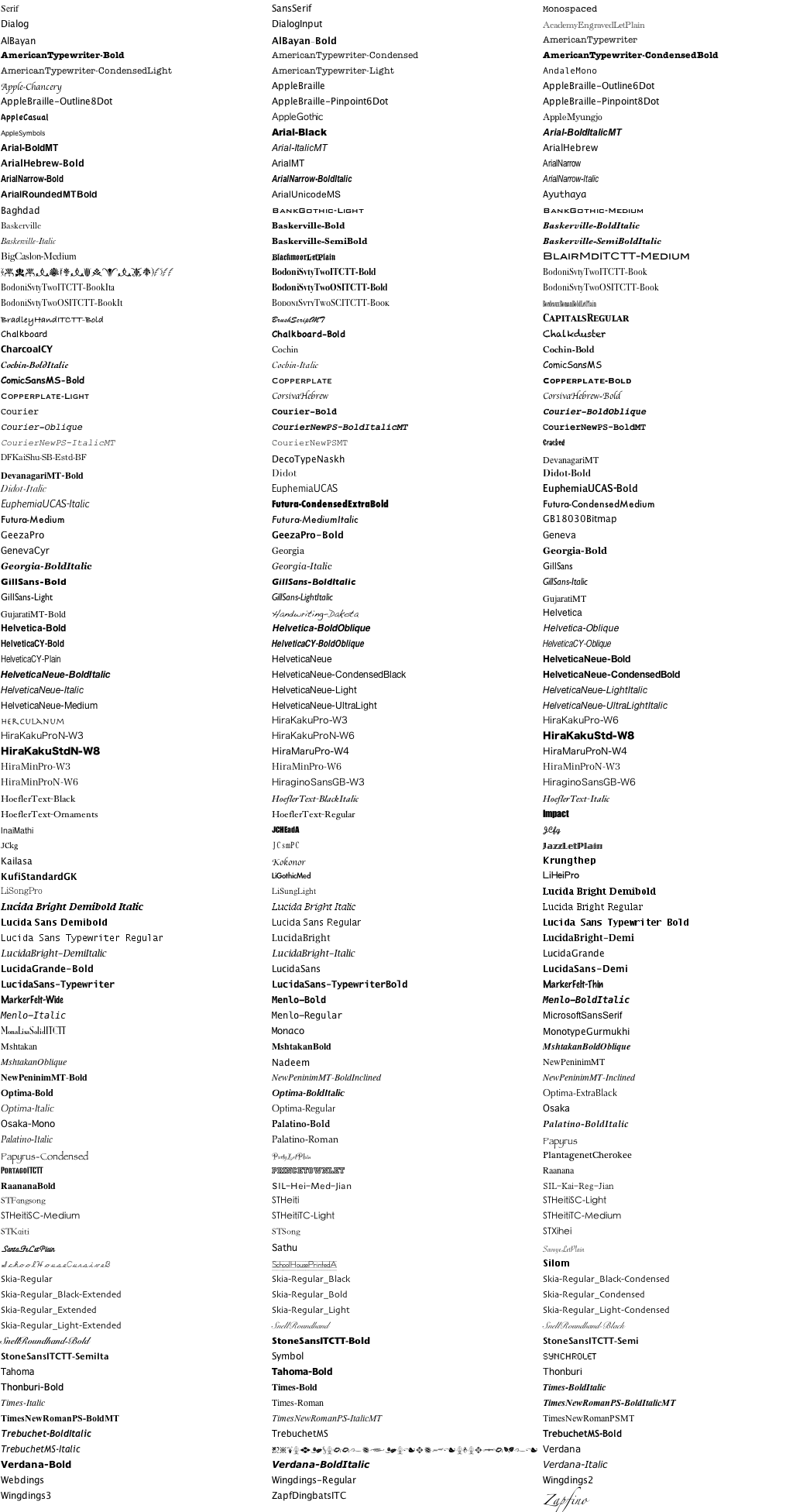font names
